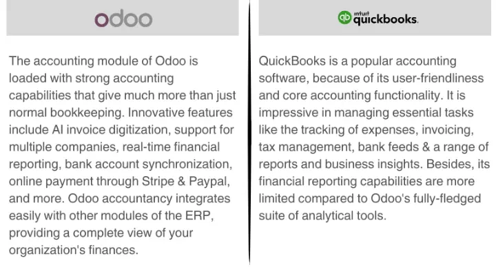 Odoo vs Quickbooks accounting